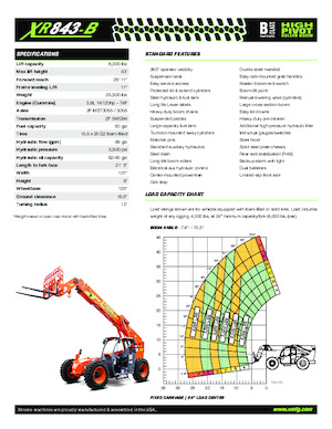 Ładowarki teleskopowe Xtreme XR843-B