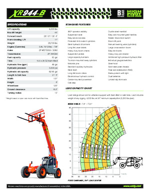Ładowarki teleskopowe Xtreme XR944-B