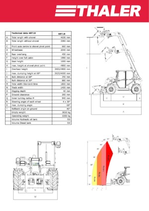 Ładowarki teleskopowe Thaler 48 T 18