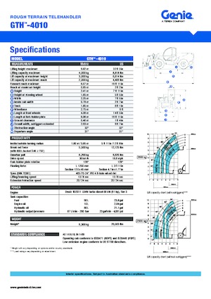 Ładowarki teleskopowe Genie GTH 4010 Turbo