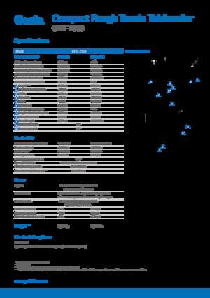 Ładowarki teleskopowe Genie GTH-2506