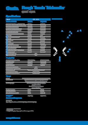 Ładowarki teleskopowe Genie GTH4014