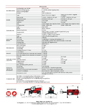 Ładowarka teleskopowa obrotowa MAGNI RTH 5.25 SH