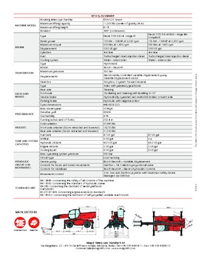 Ładowarka teleskopowa obrotowa MAGNI RTH 5.25 Smart