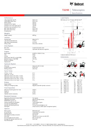 Ładowarki teleskopowe Bobcat T 2250