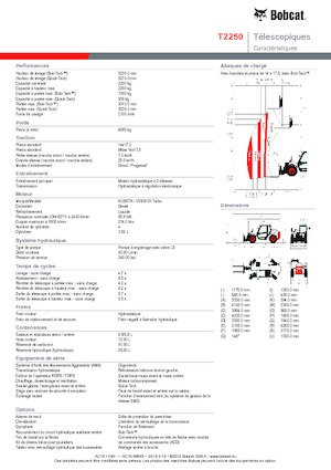 Ładowarki teleskopowe Bobcat T 2250