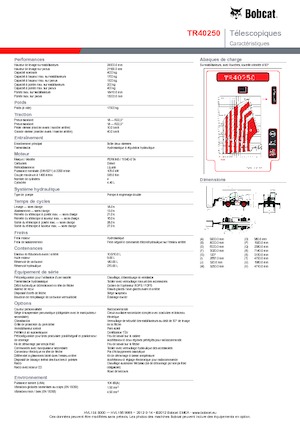 Ładowarka teleskopowa obrotowa Bobcat TR40250