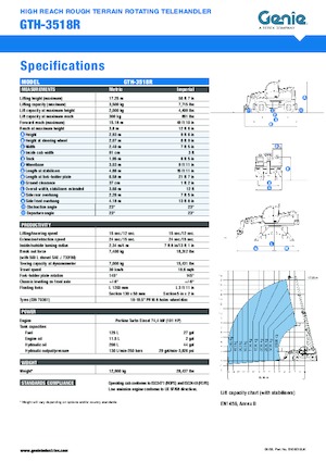 Ładowarka teleskopowa obrotowa Genie GTH 3518 R