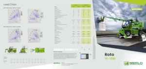 Ładowarka teleskopowa obrotowa Merlo Roto 40.18