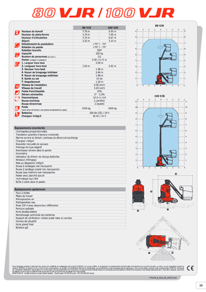 Kołowe platformy robocze z masztem pionowym Manitou 100 VJR Evolution