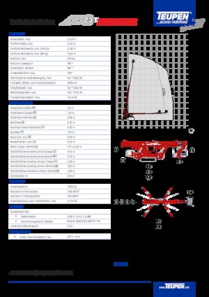 Gąsienicowe platformy teleskopowe TEUPEN LEO23T 
