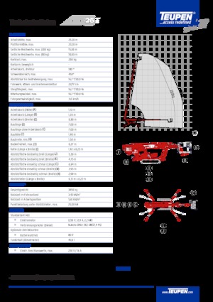 Gąsienicowe platformy teleskopowe TEUPEN LEO25Tplus