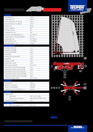 Gąsienicowe platformy teleskopowe TEUPEN LEO31T