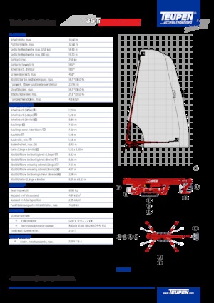 Gąsienicowe platformy teleskopowe TEUPEN LEO35T