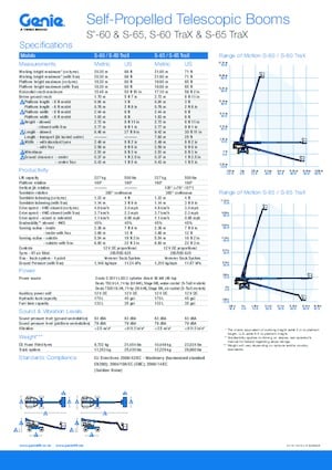 Gąsienicowe platformy teleskopowe Genie S-65 TraX