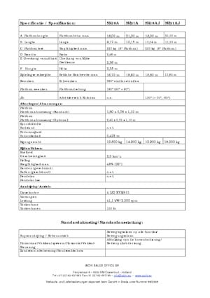 Gąsienicowe platformy teleskopowe Aichi SR21AJ