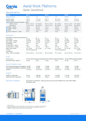 Kołowe teleskopowe platformy robocze Genie QS-12 Quickstock
