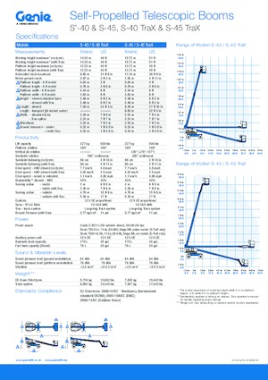 Kołowe teleskopowe platformy robocze Genie S 45 D