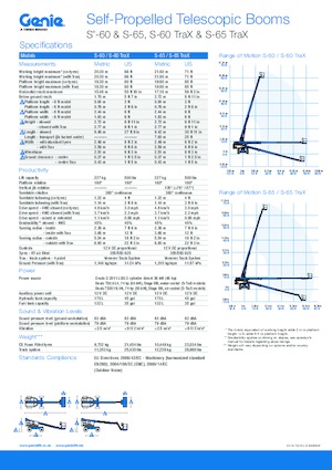 Kołowe teleskopowe platformy robocze Genie S 65 D