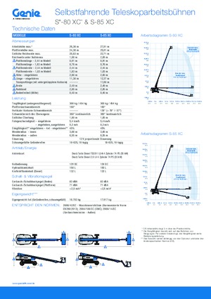 Kołowe teleskopowe platformy robocze Genie S-85 XC