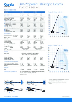Kołowe teleskopowe platformy robocze Genie S-85 XC