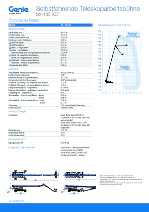 Kołowe teleskopowe platformy robocze Genie SX-135 XC