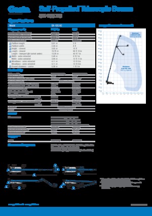 Kołowe teleskopowe platformy robocze Genie SX-135 XC
