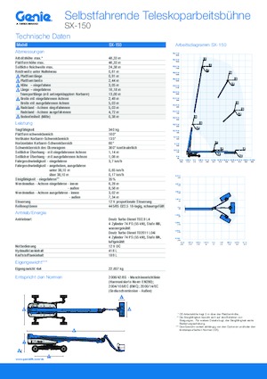 Kołowe teleskopowe platformy robocze Genie SX-150