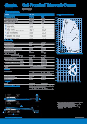 Kołowe teleskopowe platformy robocze Genie SX-150