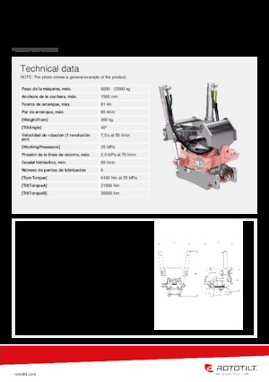 Tiltrotatory Rototilt® R3 SL