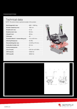 Tiltrotatory Rototilt® R3 SL