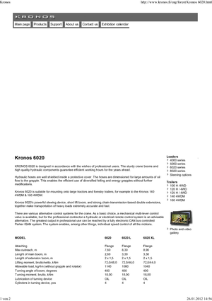 Żurawie do załadunku drewna Kronos 6020 