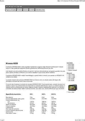 Żurawie do załadunku drewna Kronos 6020 
