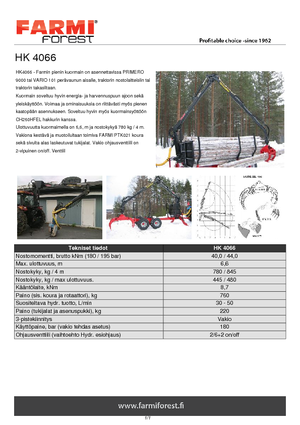 Żurawie do załadunku drewna Farmi HK 4066 X