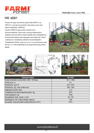 Żurawie do załadunku drewna Farmi HK 4581 X