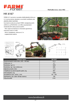 Żurawie do załadunku drewna Farmi HK 6167 X