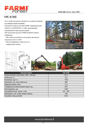 Żurawie do załadunku drewna Farmi HK 6185 X