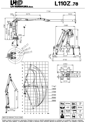 Żurawie do załadunku drewna LIV L 110 Z 78