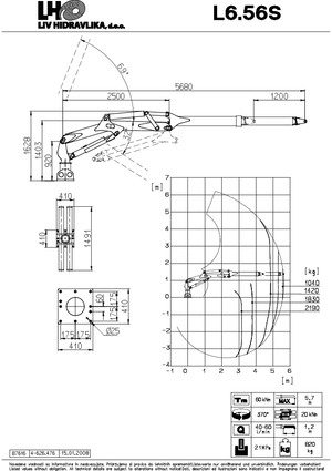 Żurawie do załadunku drewna LIV L 6.56 S