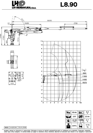 Żurawie do załadunku drewna LIV L 8.90 HDT