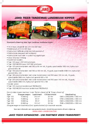 Wywrotki Jako Tiger 220