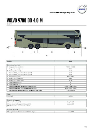 Autokary turystyczne Volvo Buses 9700 DD