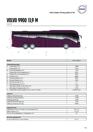 Autokary turystyczne Volvo Buses 9900 13.9