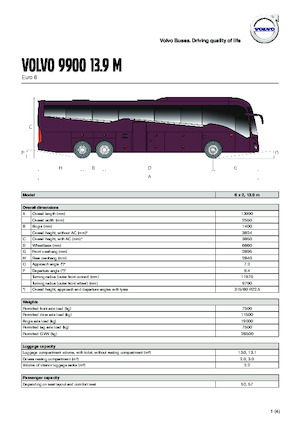 Autokary turystyczne Volvo Buses 9900 13.9