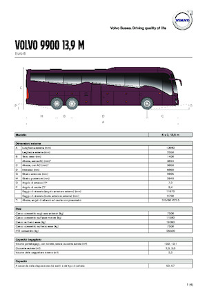 Autokary turystyczne Volvo Buses 9900 13.9