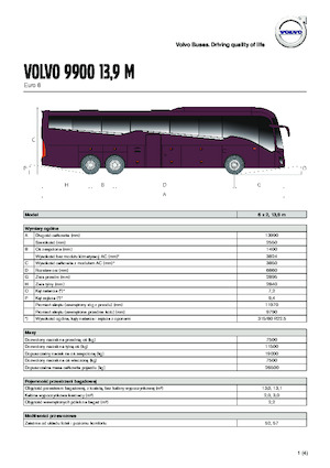 Autokary turystyczne Volvo Buses 9900 13.9