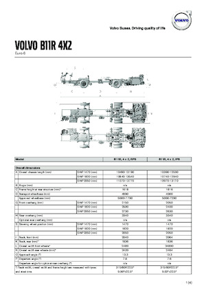 Autokary turystyczne Volvo Buses B11R 13