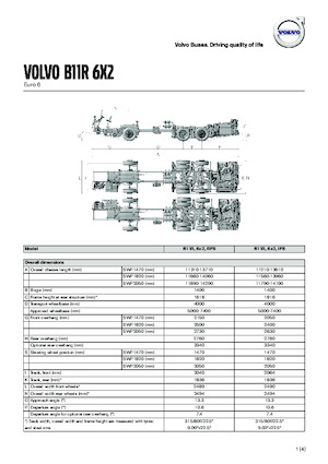Autokary turystyczne Volvo Buses B11R 13