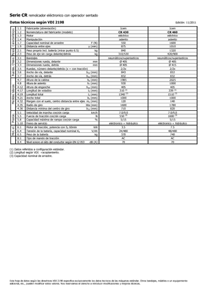 Traktor holowniczy Icem CR 430