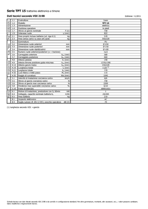 Traktor holowniczy Icem TPT 15